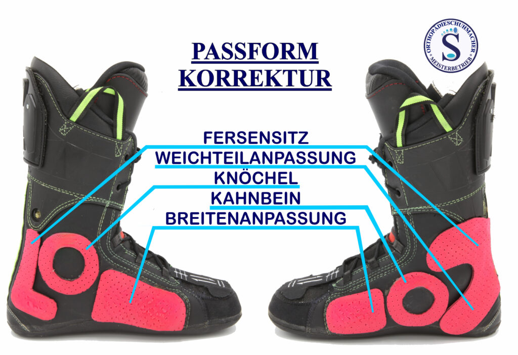 Sporteinlagen